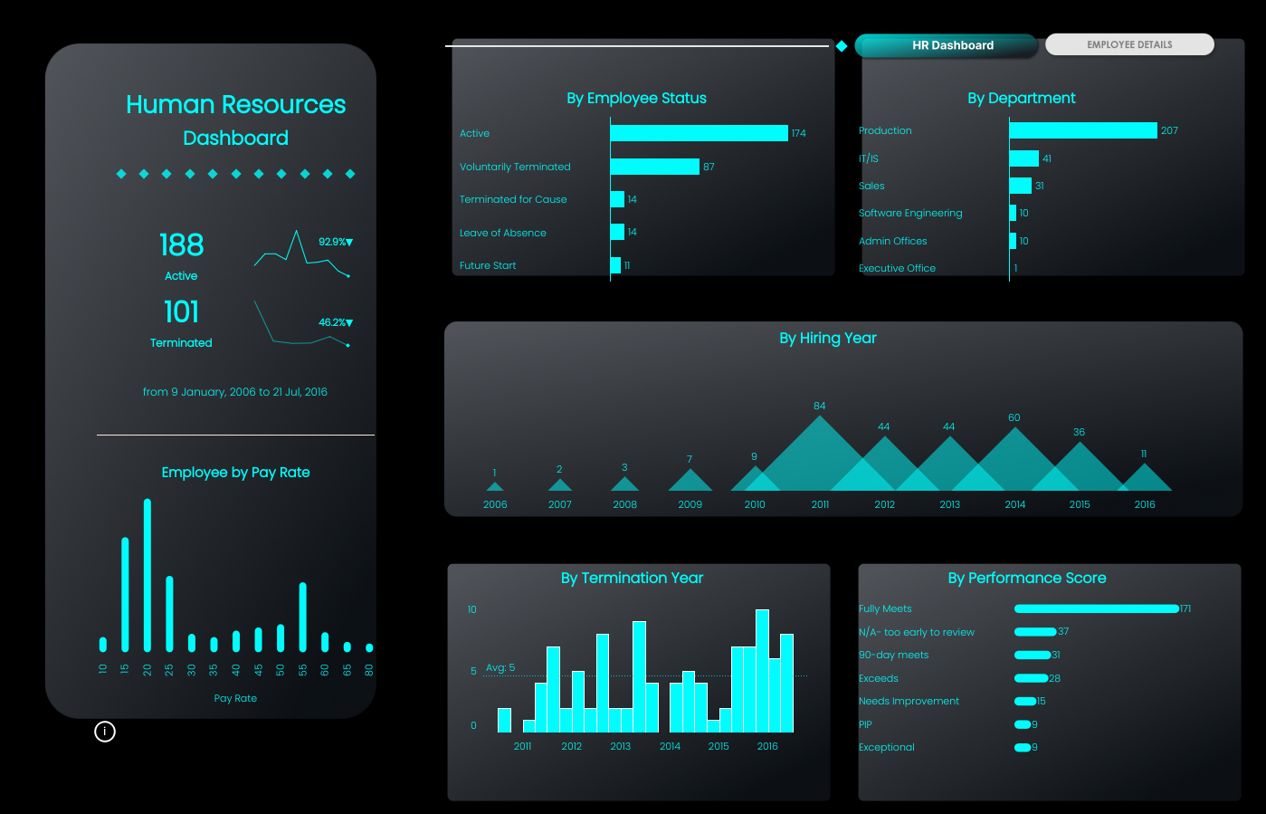 portfolio